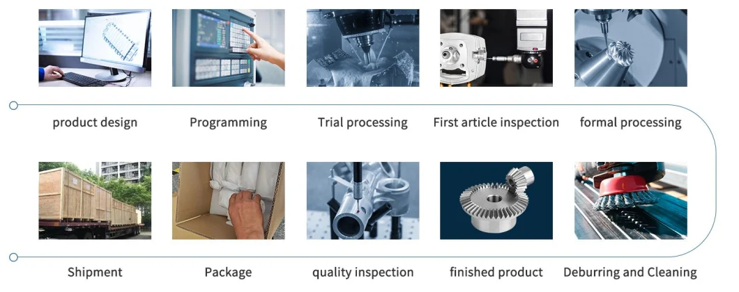 OEM/ODM Custom 3/4/5 Axis Precision CNC Machining Machine Tool Casting Turning Milling Part for Automotive/Medical/Machine/Motorcycle/Electronic